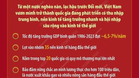 2 Tư tưởng Hồ Chí Minh - Nền tảng định hướng cho sự nghiệp xây dựng và bảo vệ Tổ quốc trong thời kỳ mới
