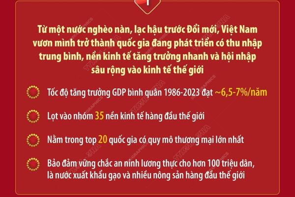 Tư tưởng Hồ Chí Minh - Nền tảng định hướng cho sự nghiệp xây dựng và bảo vệ Tổ quốc trong thời kỳ mới