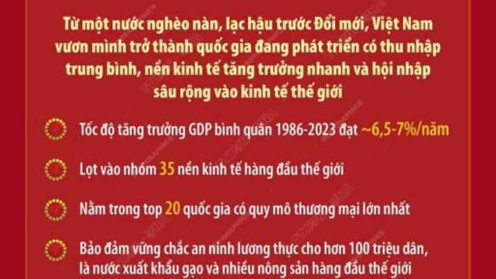 2 Tư tưởng Hồ Chí Minh - Nền tảng định hướng cho sự nghiệp xây dựng và bảo vệ Tổ quốc trong thời kỳ mới