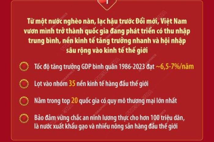 2 Tư tưởng Hồ Chí Minh - Nền tảng định hướng cho sự nghiệp xây dựng và bảo vệ Tổ quốc trong thời kỳ mới
