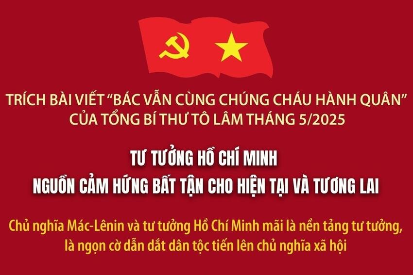 Tư tưởng Hồ Chí Minh: Nguồn cảm hứng bất tận cho hiện tại và tương lai