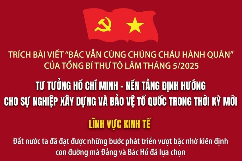Tư tưởng Hồ Chí Minh - Nền tảng định hướng cho xây dựng và bảo vệ Tổ quốc