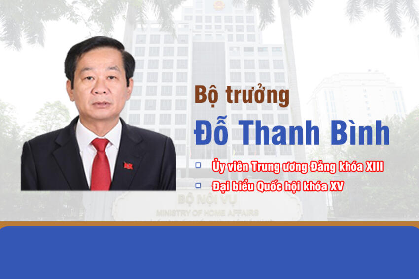 Infographics: Bộ trưởng Bộ Nội vụ Đỗ Thanh Bình                                                                                         25/10/2025 13:26                                                 -