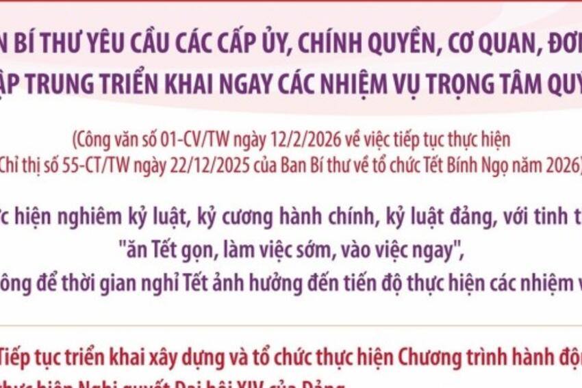 Ban Bí thư yêu cầu các cấp ủy, chính quyền triển khai ngay các nhiệm vụ trọng tâm quý I