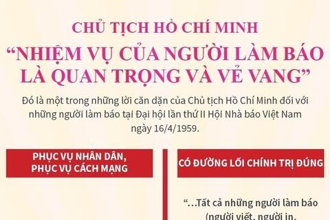 Chủ tịch Hồ Chí Minh: Nhiệm vụ người làm báo là quan trọng, vẻ vang