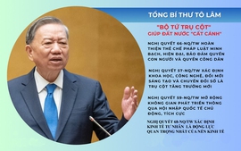 Tư duy chiến lược và những đột phá từ