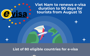 INFOGRAPHIC: VIET NAM TO RENEW E-VISA DURATION TO 90 DAYS